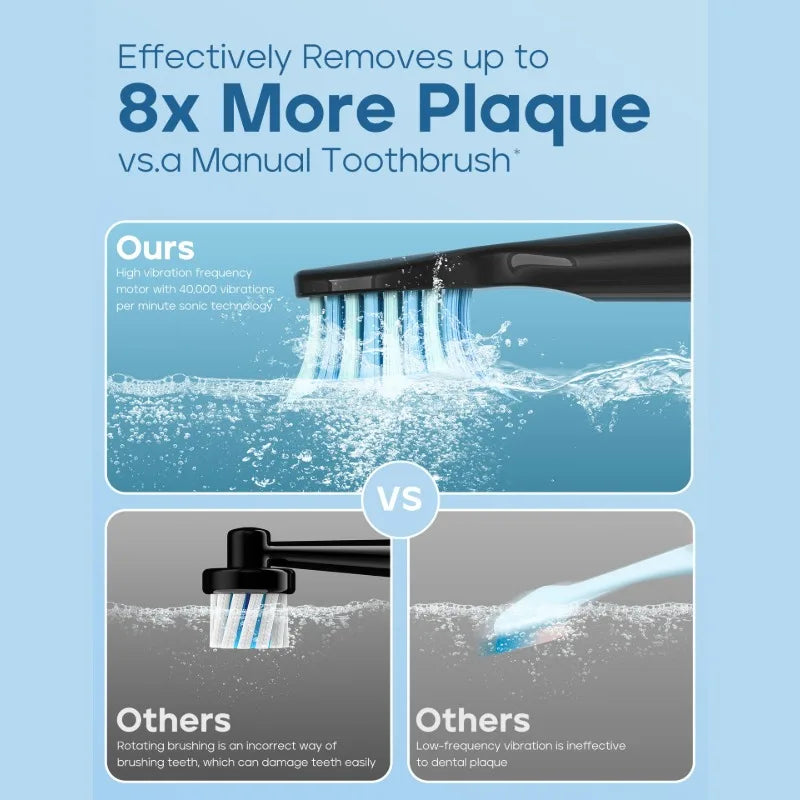 Electric Toothbrush